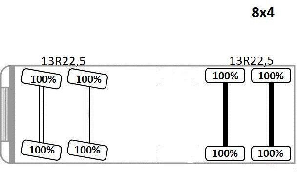 Самосвал MAN AROCS 3246* KIPPER / 8x4 * TOPZUSTAND: фото 12