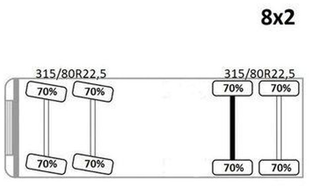 Грузовик бортовой/ Платформа, Автоманипулятор MAN TGA 35.430 * HIAB 700 E - 6 + FUNK* TOPZUSTAND: фото 14 Грузовик бортовой/ Платформа, Автоманипулятор MAN TGA 35.430 * HIAB 700 E - 6 + FUNK* TOPZUSTAND: фото 14
