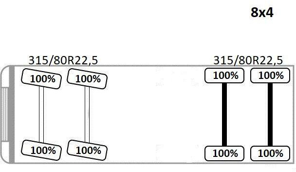 Самосвал Mercedes-Benz AROCS 4142* KIPPER / 8x4 * TOPZUSTAND: фото 10 Самосвал Mercedes-Benz AROCS 4142* KIPPER / 8x4 * TOPZUSTAND: фото 10