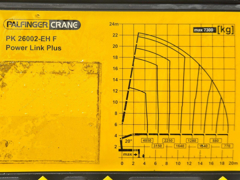 Renault C430 * PALFINGER PK 26002 - EH F + FUNK/ 8x4 в лизинг Renault C430 * PALFINGER PK 26002 - EH F + FUNK/ 8x4: фото 8