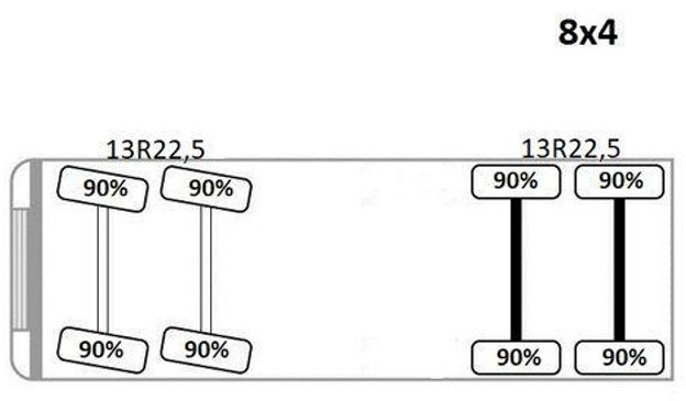 Renault C430 * PALFINGER PK 26002 - EH F + FUNK/ 8x4 в лизинг Renault C430 * PALFINGER PK 26002 - EH F + FUNK/ 8x4: фото 14