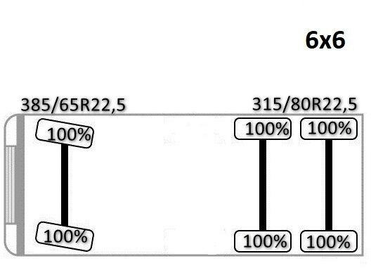 MAN TGA 33.480* Sattelzugmaschine * PK 33002-EH в лизинг MAN TGA 33.480* Sattelzugmaschine * PK 33002-EH: фото 14