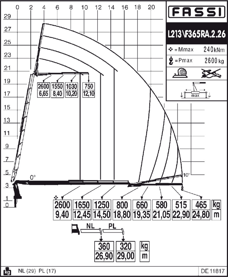 Автоманипулятор : фото 29 Автоманипулятор : фото 29