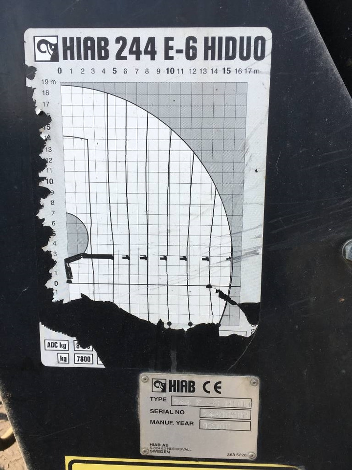 Hiab XS 244 E-6 HiDuo - Кран-манипулятор для Грузовиков: фото 3 Hiab XS 244 E-6 HiDuo - Кран-манипулятор для Грузовиков: фото 3