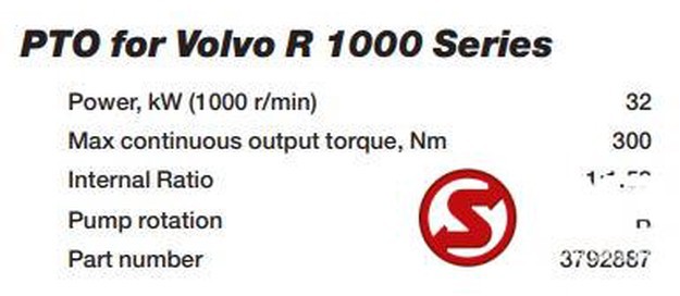 Volvo Occ Pto Volvo R1000 series - Гидравлика для Грузовиков: фото 4 Volvo Occ Pto Volvo R1000 series - Гидравлика для Грузовиков: фото 4