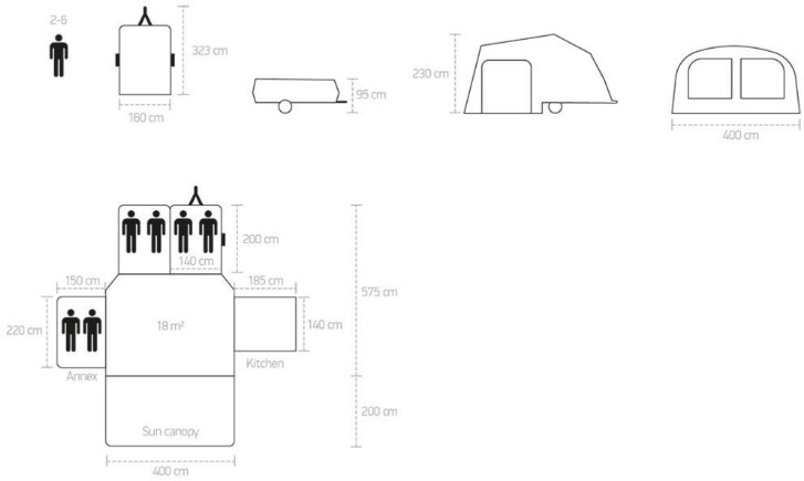 Camp-let Passion - Прицеп дача: фото 4 Camp-let Passion - Прицеп дача: фото 4